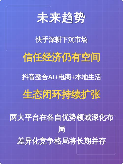 高质内容管理,如何在快手和抖音中实现高评分与高播放量