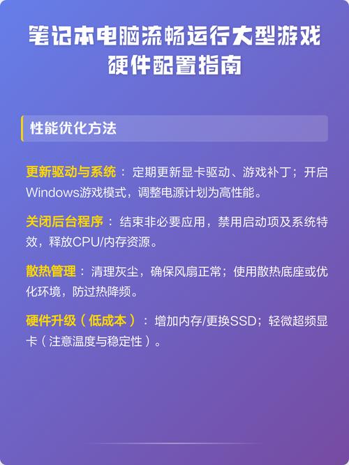 游戏电脑配置指南,从选择硬件到优化配置,让你的游戏更流畅
