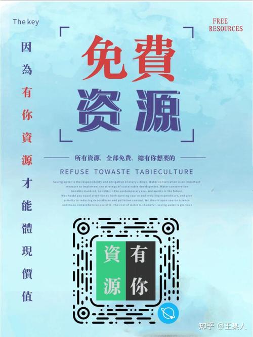 如何在免费网站builder社区中获得流量与提升排名