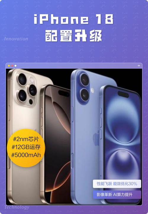 从基础配置优化到高级配置升级