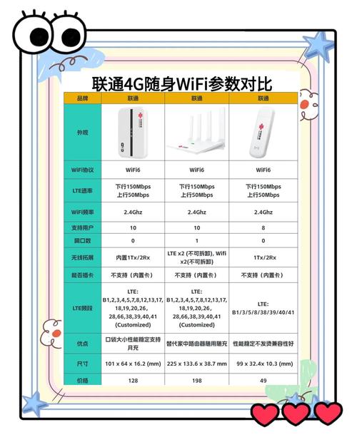 选购网络高端产品，这些建议你一定要知道！