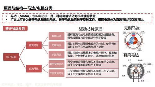 方正驱动，让主机完美运行的指南