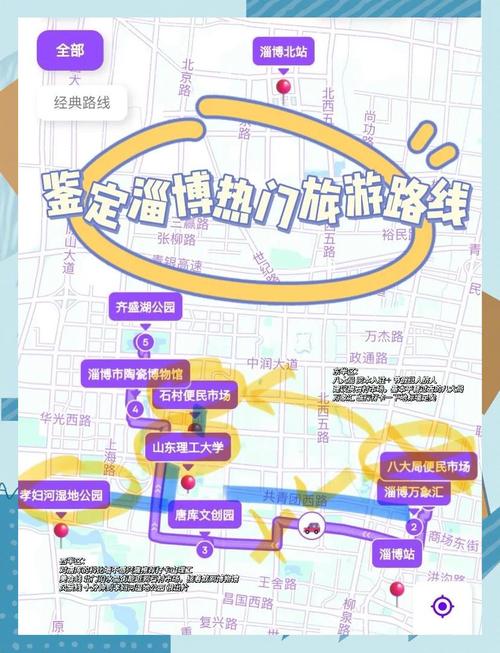 淄博旅游攻略,如何打造高质量旅游网站?