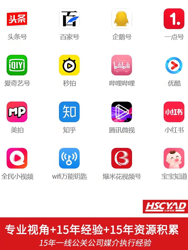 每个自媒体人都需要的连云港网络公司推荐,选择靠谱的自媒体平台