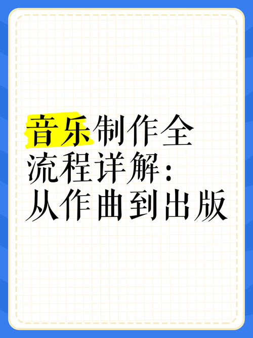 让电脑音乐制作成为你的新技能！酷跑平板电脑如何成为你的音乐制作伙伴？