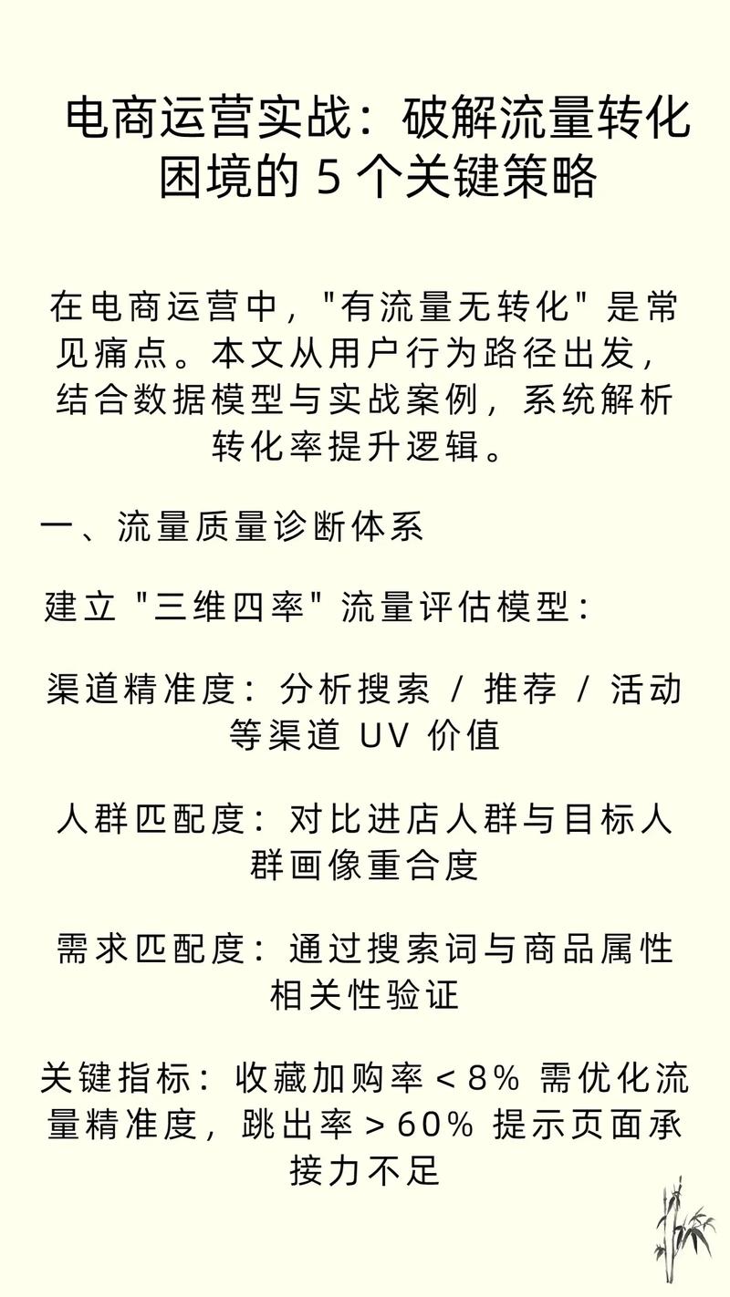 抖音双击广告,流量提升的关键策略