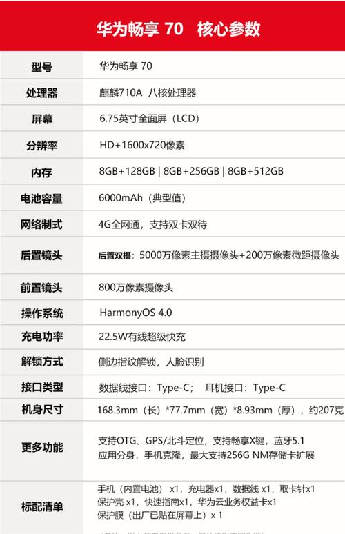 6左右的配置,你的手机真的能用得上?