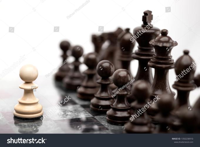 Equals Your Business Success