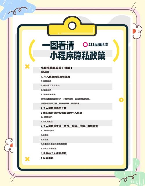 建站中的隐私条款，保护用户数据的第一步