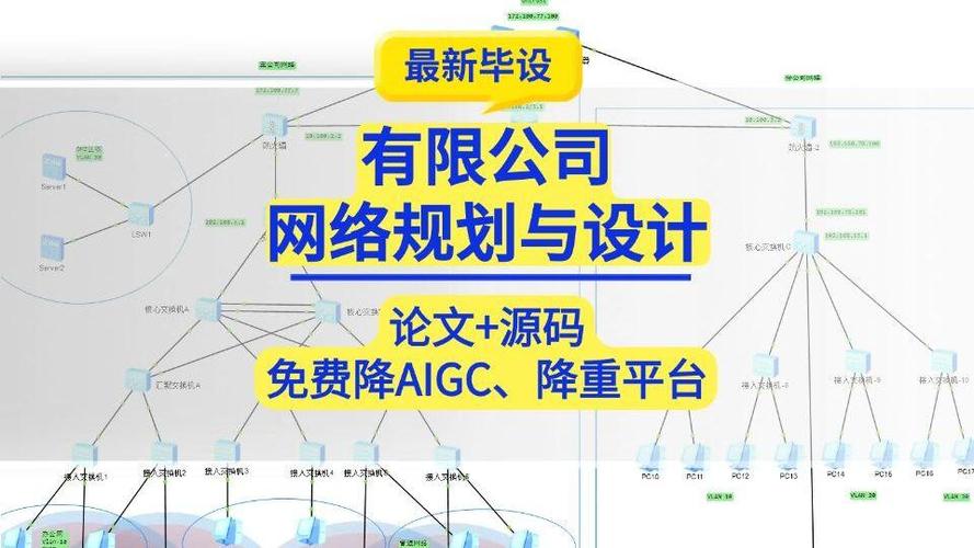 提升网络品牌形象,掌握网络规划设计软件的精髓!