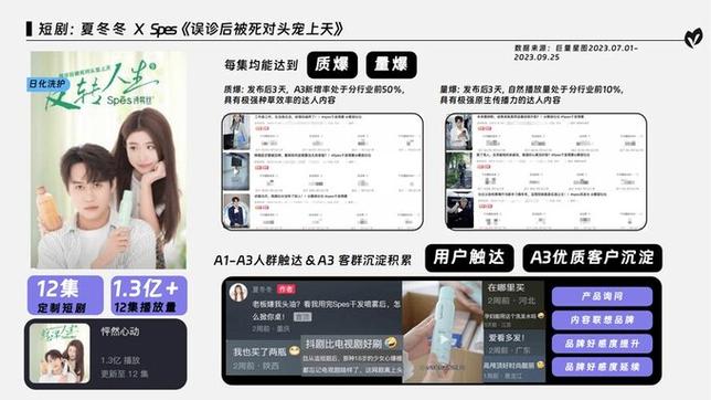 抖音人工赞指南，推荐平台全网低价