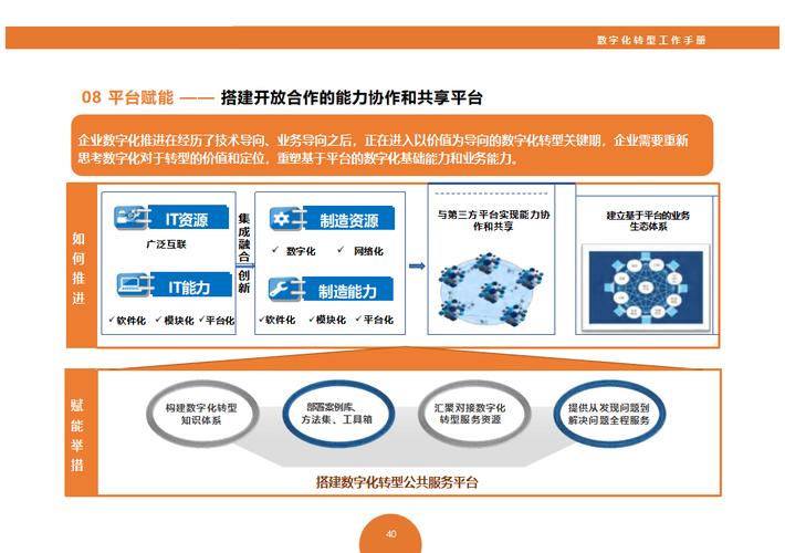 万江,打造数字化发展新引擎,助力经济高质量发展