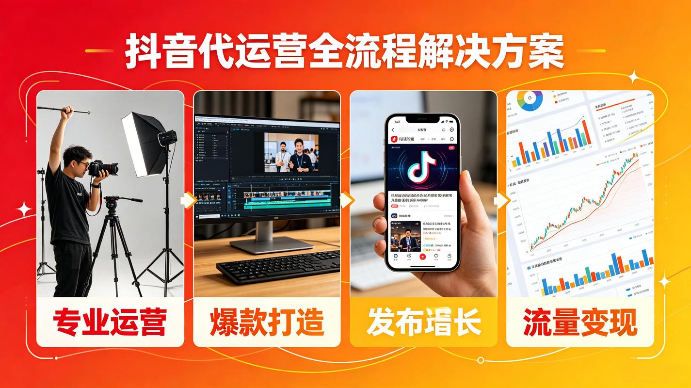 抖音代运营必看，低价策略，轻松赚流量