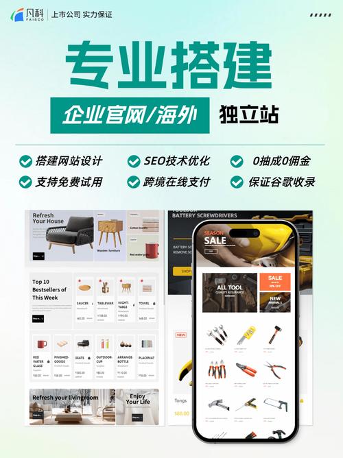 外贸网站建站指南，从免费到盈利