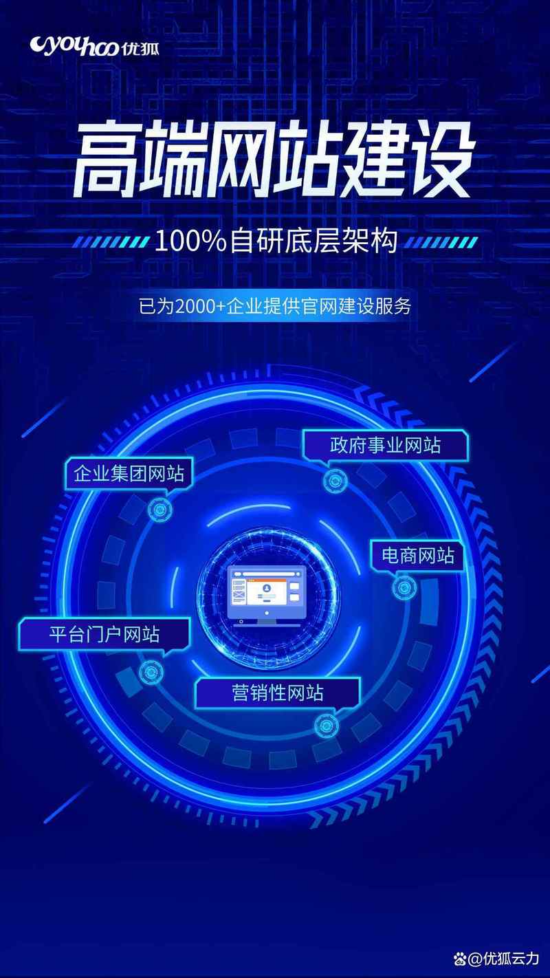 价格网站建设指南,构建高效且经济的网站