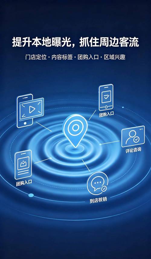 抖音24小时自助下单指南，快速完成商品下单，提升转化率！