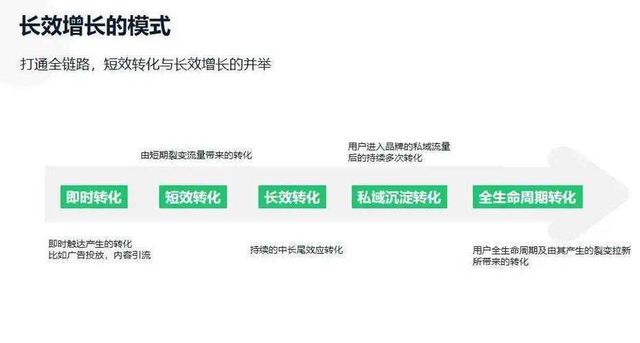 如何快速找到小红书和快手的资源,小红书自助平台与快手秒刷资源指南