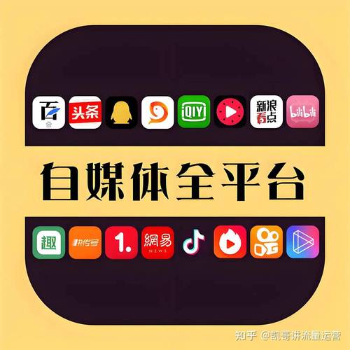 浦 Thumb秒赞，短视频平台的崛起之路