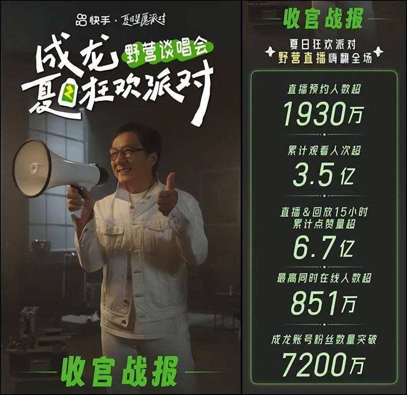 如何高效利用快手刷屏提升粉丝数量