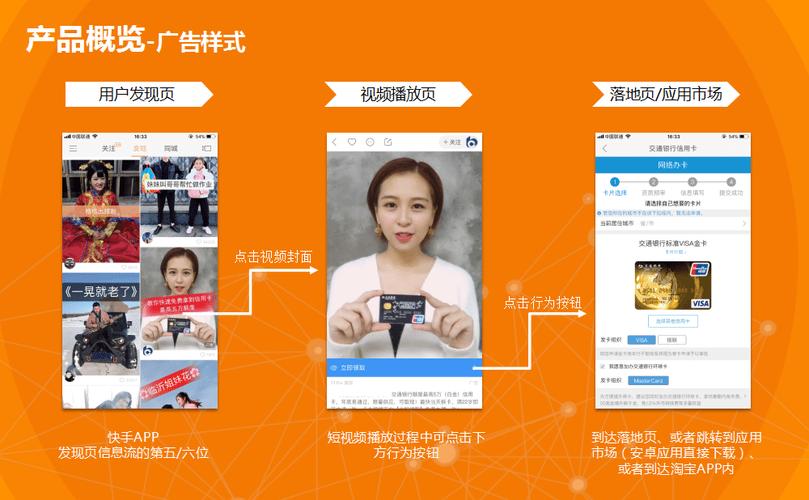 快手与卡盟dy图文,完美结合,提升曝光率