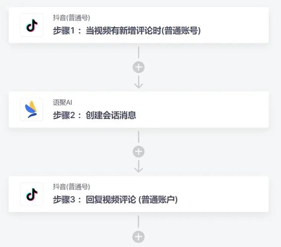 如何在抖音上实现双击评论刷爆？