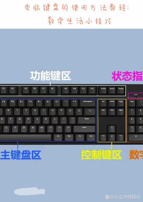 键盘转换指南,字母变数字的实用教程