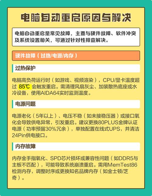 电脑自动重启了，要怎么解决？