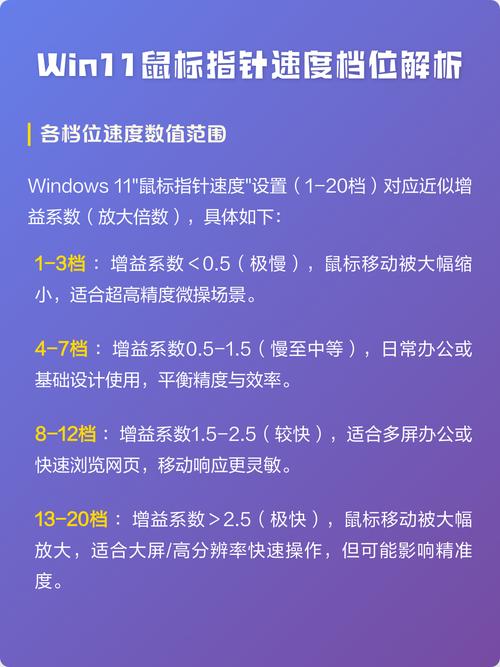 电脑鼠标指针,让你的电脑更高效