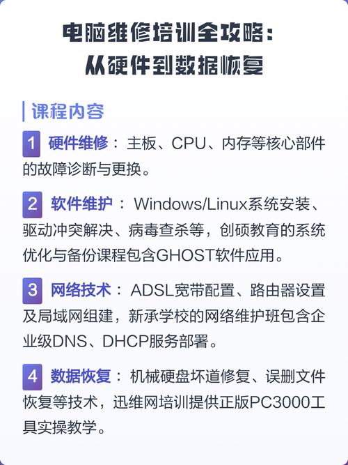 西安电脑维修与青岛电脑培训，你的技术升级之路
