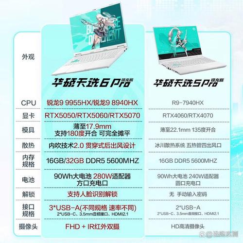 让您的电脑5配置成为生活中的理想