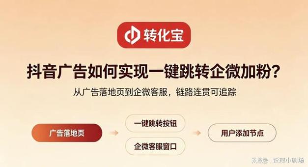 让粉丝成为你的流量冠军，如何让抖音业务达成24小时下单，提升粉丝数量