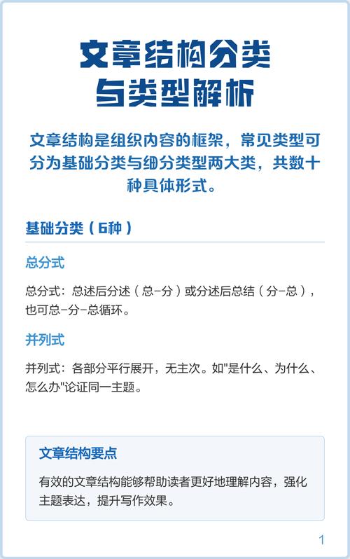 文章结构如下