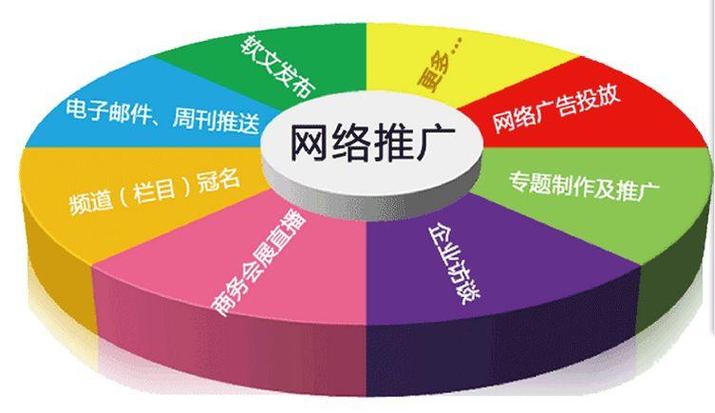 如何计算和优化SEO中的PR值？掌握这些技巧，你的网站才能脱颖而出！