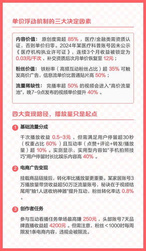 为什么抖音需要考虑浏览量和播放量?