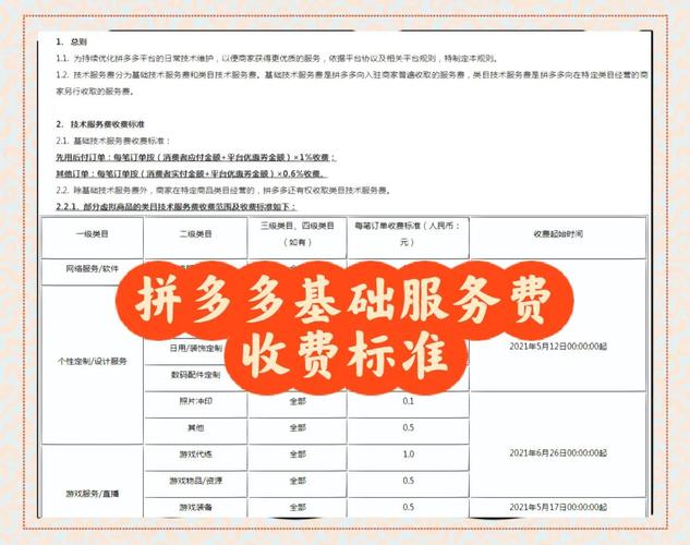 建站接单平台收费指南,如何选择合适的网站设计与开发服务,节省费用并提升收益