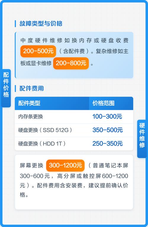 笔记本电脑品牌推荐及佛山电脑维修服务指南