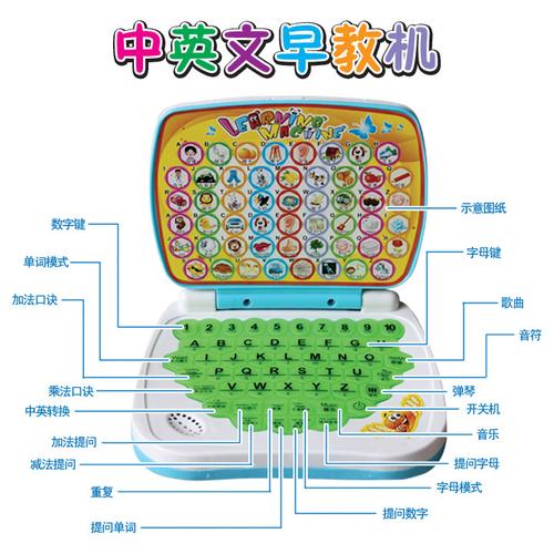 电脑就是玩具,但有保修期,protects you too!