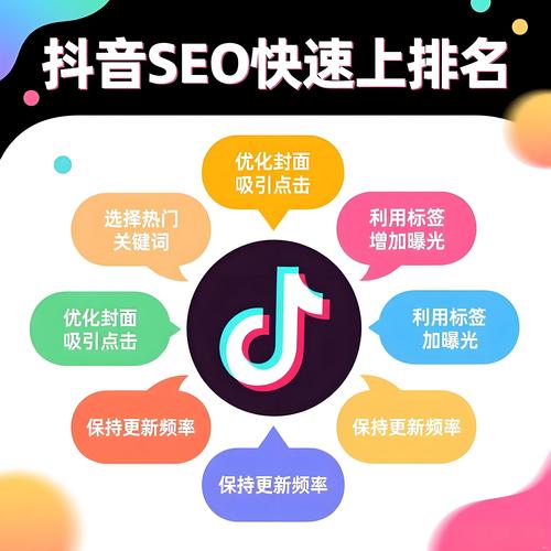 如何快速在抖音上实现业务代理？简单步骤，快速上手！