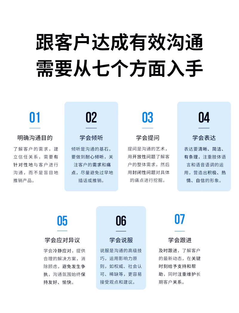 网络销售,助力轻松盈利的秘籍