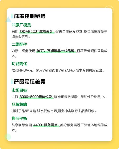联想电脑配置清单与成本控制指南