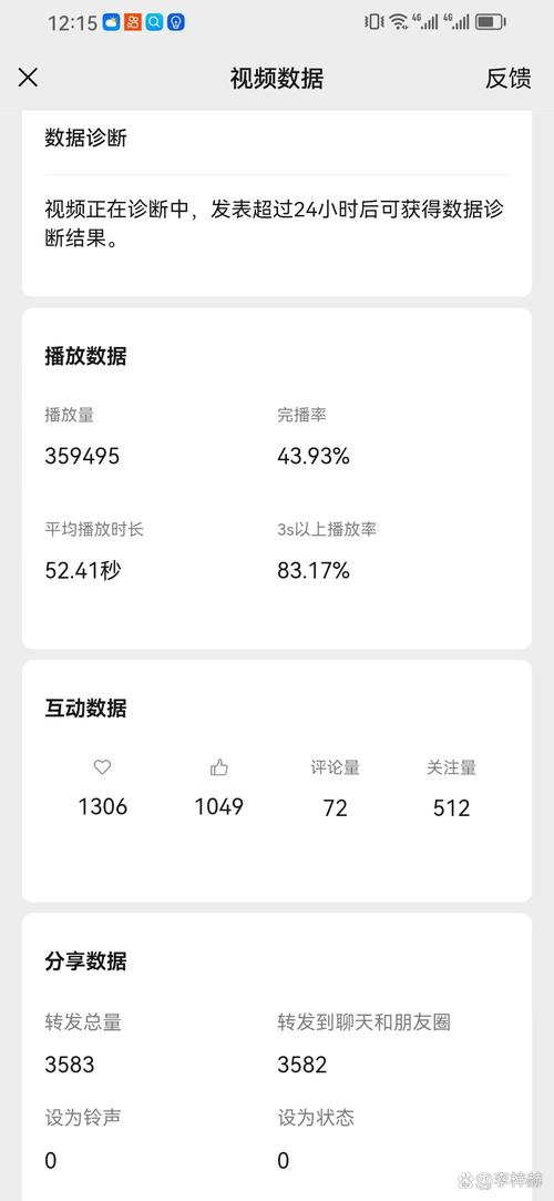 自助涨粉网站播放量统计与KSSA下单指南