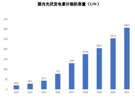 如何构建高效光电公司网站?这1个关键要素不容错过!