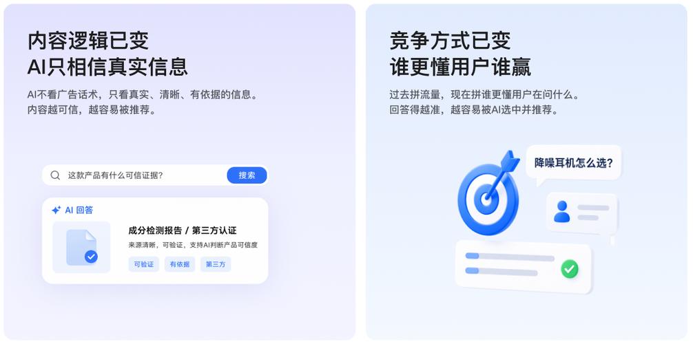 需要注意的是,平台的播放量并不是完全透明的,用户可以通过平台的优化工具查看播放量和被点击的情况。同时,平台也会根据用户的行为和互动情况,优化内容推荐策略,以提高内容被展示和被点击的可能性