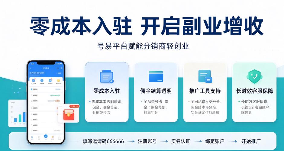 深圳网络推广软件推荐与使用指南