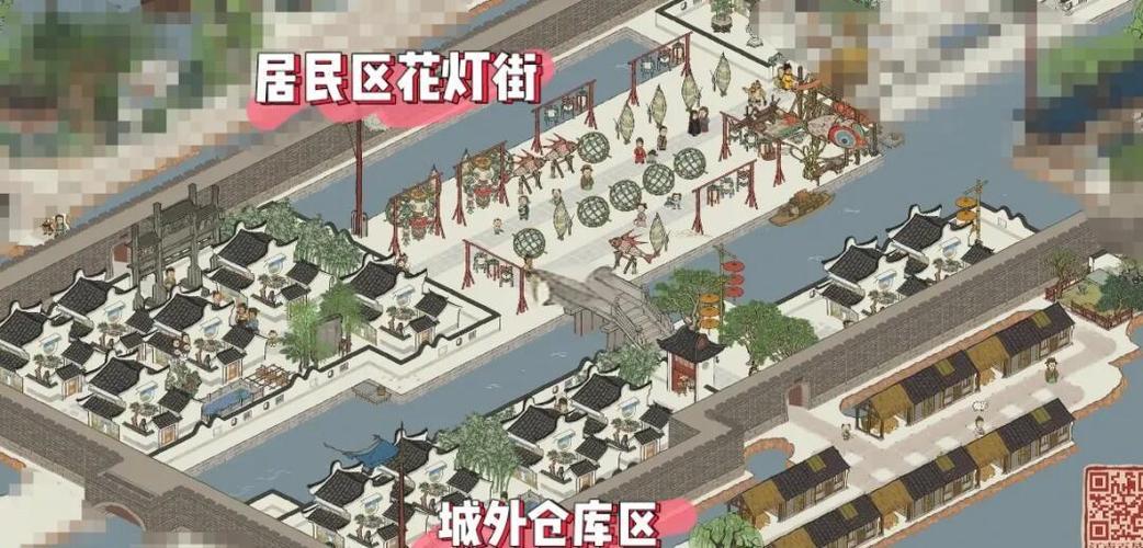 分区，业务区与娱乐区的差异与影响