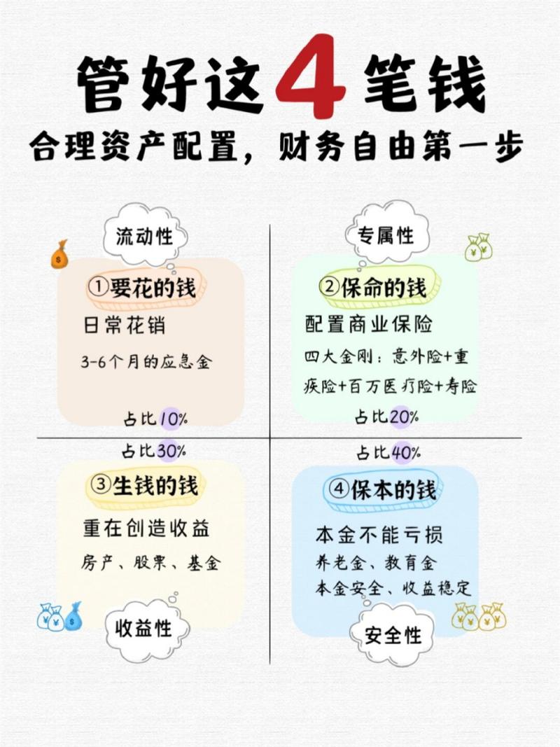 如何用 forever money 来改变你的人生,从建站到盈利的完整指南