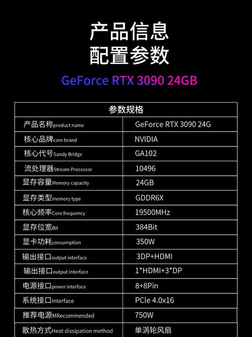 提升工作效率,选择适合的笔记本电脑显卡