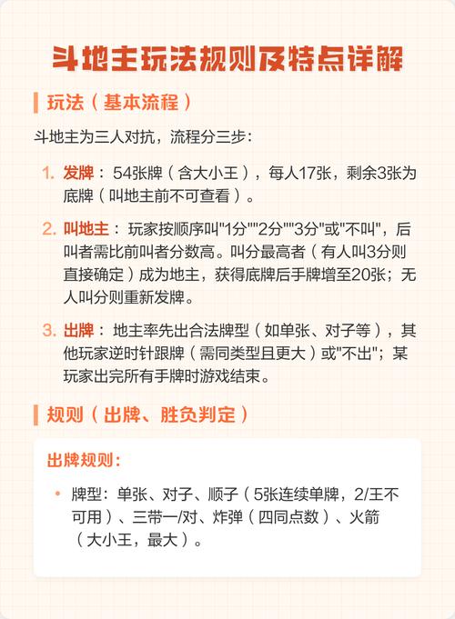 电脑单机游戏斗地主，新手必看指南