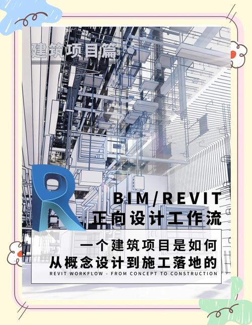 从零开始学习BIM,掌握必要的基础知识和硬件配置