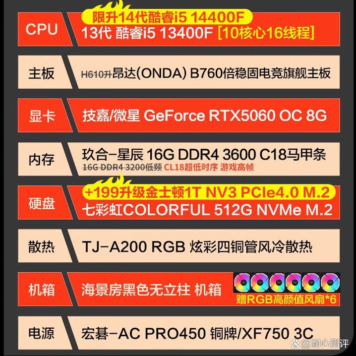 电脑组装指南,轻松完成你的理想配置